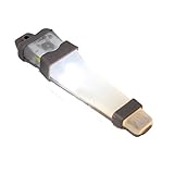 Brand New Tactical HELMET LED SAFETY FLASH LIGHT Khaki body white LED