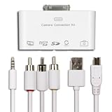 iAccessory 5-in-1 Camera Connection Kit USB Stick, SD, Mini SD SDHC Card Reader AV Video Audio Out RCA Cable to TV Adapter with USB 2.0, Sync & Charge Ports For Apple iPad, iPad 2 & The New iPad 3 & Free iAccessory iSock
