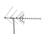 Channel Master 2018 DIGITAL ADVANTAGE (HDTV / VHF / UHF) Outdoor Antenna
