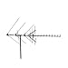 Channel Master 2018 DIGITAL ADVANTAGE (HDTV / VHF / UHF) Outdoor Antenna