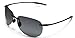SAMBA SHADES Light-Weigh Unbreakable TR90 Frame Military Pilot Sunglasses