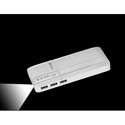 U-Globe Full Capacity 11000mAh Power Bank(White) with 1 Year warranty