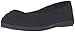 Blowfish Women's Glo 2 Ballet Flat