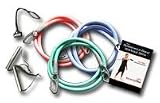 The Resistance Band Workout Kit- For Men. Featuring The Resistance Band Workout Deck. By Eduardo Dias.