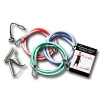 The Resistance Band Workout Kit- For Men. Featuring The Resistance Band Workout Deck. By Eduardo Dias.