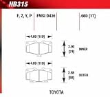 Hawk Performance HB315Y.669 LTS Brake Pad Reviews