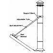 Selkirk 6T-RBK Roof Brace Kit