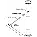 Selkirk 6T-RBK Roof Brace Kit