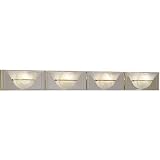 Bathroom Fixtures Forecast Lighting