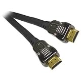 0.5M SONICWAVE HDMI CABLE