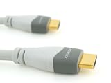 31gxF9AbSKL. SL160  MacKuna 16 feet / 16 ft High Speed HDMI Cable with Ethernet