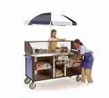 Lakeside Serv'n Express 68210
