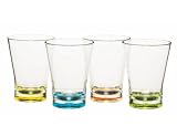 Review Kitchencraft  / Acrylic Tumbler Set of 4