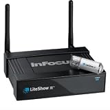 InFocus LiteShow III INLITESHOW3 IEEE 802.11n (draft) 150 Mbps Wireless Access Point. LITESHOW III WRLS DISP ADAPTER ANY PROJ OR THIN DISP W/ VGA INPUT PJ-NIC. 300 ft Maximum Range - Desktop