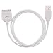 USB Hotsync + Charging [2-IN-1] Cable for Creative Zen Vision M / Vision W, White