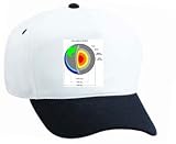 White Cap with crust, "cross section", science, "molten outer core", "solid inner core", earth, mantle, globe