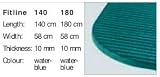 72 x 23 x .4 Airex® Fitline 180 Mat