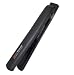 Sedu Ionic Ceramic Tourmaline Flat Iron Hair Straightener (Euro Edition, 1 and half inch) 31h4t7B0kxL. SL75 Sedu Ionic Ceramic Tourmaline Flat Iron Hair Straightener (Euro Edition, 1 and half inch)