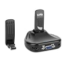Wireless HD Transmitter