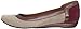 Gentle Souls by Kenneth Cole Women's Iso Block