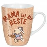 Eigenschaften NICI 28466 / NICI Fancy Mug Tasse 