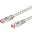 Wentronic CAT 6-500 SSTP PIMF GRAU Patchkabel Kat 6 S-STP grau 5.0 m