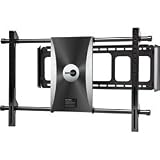 Remote Controlled Motorized Flat Panel Mount