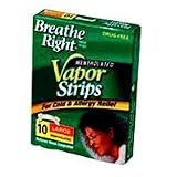 Nasal Strips for Sinus Treatment