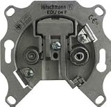 Hirschmann EDU04F Antennendose BK-/SAT Stichdose 2-fach