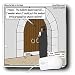 Rich Diesslins Funny Theology Cartoons - Luther - Hitting the Nail on the Head - Mouse Pads