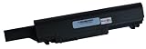 Battery1inc 9-cells 7800mAh Laptop Battery for Dell Studio XPS 13 X1340 Series NoteBook PCs