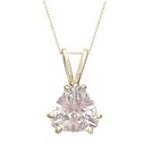 14k White or Yellow Gold 8mm Trillion Morganite Pendant