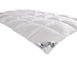 Irisette OBB 80386.01 Dreams Kassettendecke 200 x 200 cm / 6 x 6 Karos