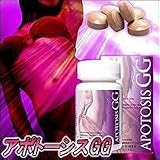 アポトーシスGG