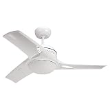 3MTR38WHO û Monte Carlo Collection SKU#186663