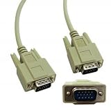 HD15 (VGA) Male / HD15 (VGA) Male,Low Resolution, 15C, 15 ft
