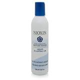 Nioxin Volumizing Reflectives Liquid Sculpting Gel 6.8 oz