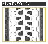 パナレーサー(Panaracer) ROAD RUNNER 全黒タイヤ H/E 26X1.50 8H265-RR-B 8H265-RR-B