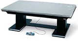 Dual Lift Powermatic® Mat Platforms with Black Laminate Tops, Length, Width, Height:4“