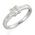 Eighteen Carat White Gold Diamond Cluster Ring