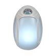 Dual Setting LED Night Light / Dusk to Dawn (Photocell) Sensor Night Light