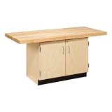 Shain Maple Workbench w/ Storage Cabinet