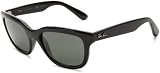 31hK2segKYL.SL160HowToBuyGlassesHowtoBuyGlassesCheap...andHelpHankPickFrames!
