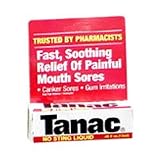 Pain Oral Medications