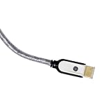 GE 87686 HDMI Cable (25 Feet)