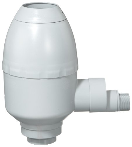 Beckmann RYW Regendieb de luxe grau Preisvergleich