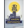 Dettagli prodotto