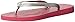 Havaianas Women's Top Animals Flip Flop