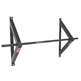 Wall Mount Chinning Unit