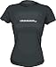 LOLOLOLOLOL Internet Slang Logo Women's tee Shirt in 6 Colors Small thru XXL